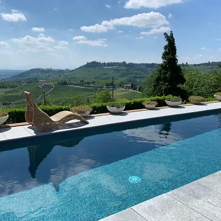 Reva Residences And Pool Lägenhet Monforte dʼAlba